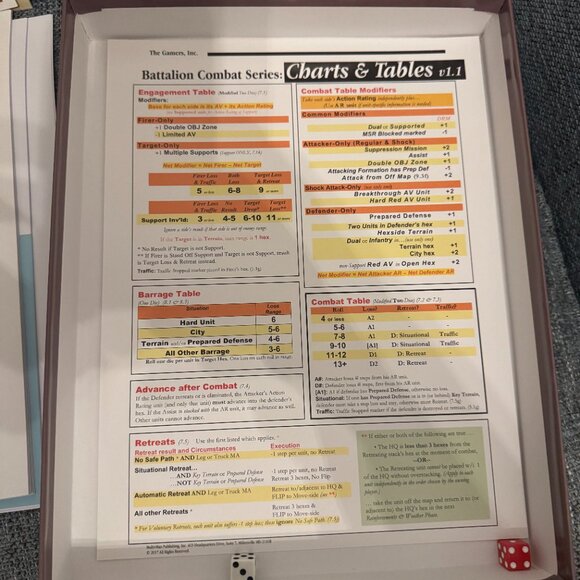Baptism By Fire: The Battle of Kasserine (opened, never played) - Picture 6 of 11